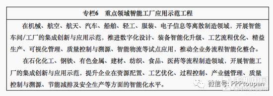 运用PPP模式推动技术推广服务，赋能战略性新兴产业发展